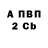 A-PVP СК КРИС Crazy Saba